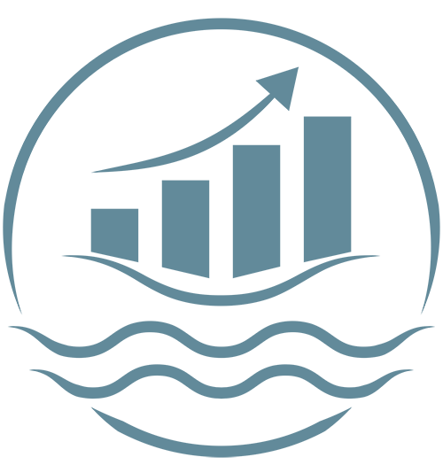 Coastal Futures Chart
